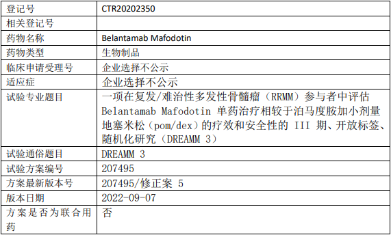 BelantamabMafodotin临床试验