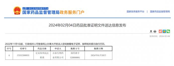 2024年1月30日国家药监局批准尼妥珠单抗注射液(泰欣生、