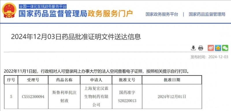 斯鲁利单抗获批上市