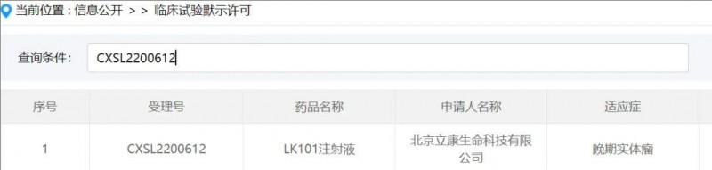 LK101注射液临床试验申请获批