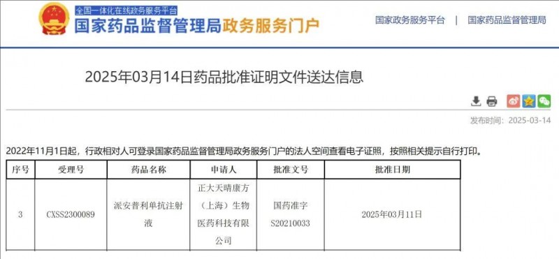 派安普利单抗获批一线用于鼻咽癌