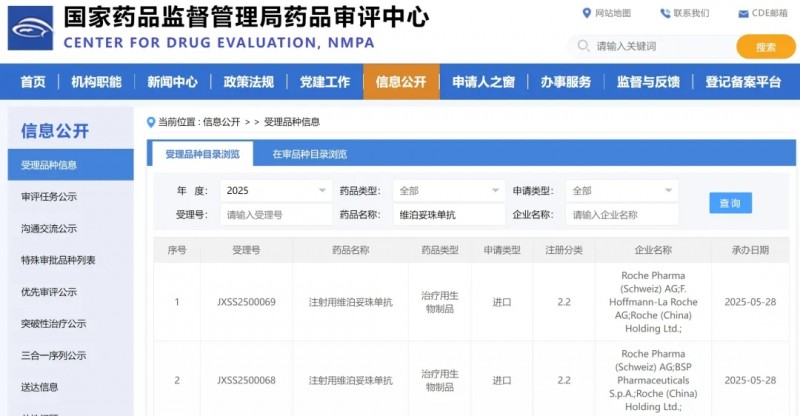 全球首款CD79B ADC药物-维泊妥珠单抗新适应症在华申报