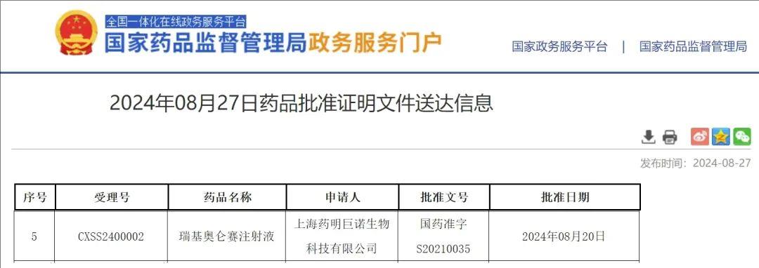 瑞基奥伦塞获批用于复发难治的套细胞淋巴瘤