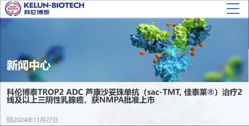 喜讯!首个国产TROP2 ADC药物重磅获批,打破ADC药进