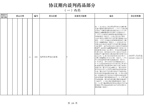 替雷利珠单抗医保保险